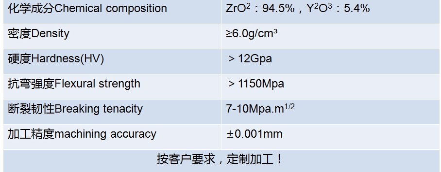 釔穩(wěn)定氧化鋯95ZrO2陶瓷異型磚用于機(jī)械設(shè)備具有超高耐磨性 